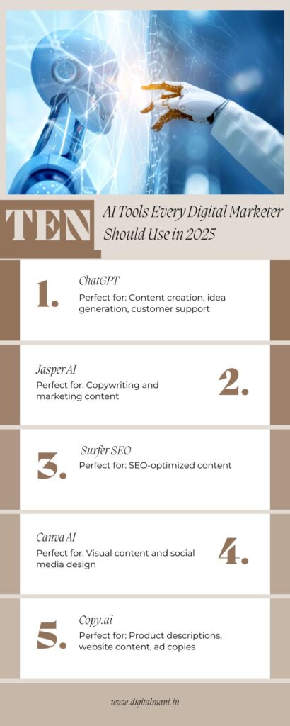 Top-Ten-AI-Tools-Every-Digital-Marketer-Should-Use-in-2025