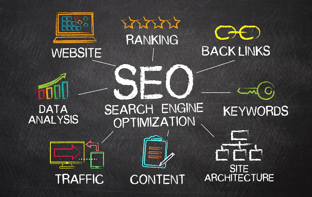 SEO-MARKETING SEO-MARKETING